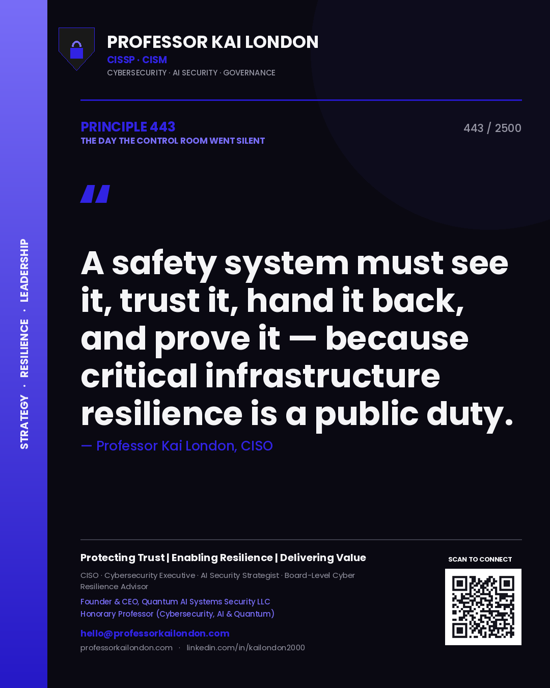 Professor Kai London principle 443: A safety system must see it, trust it, hand it back, and prove it — because critical infrastructure resilience is a public duty.