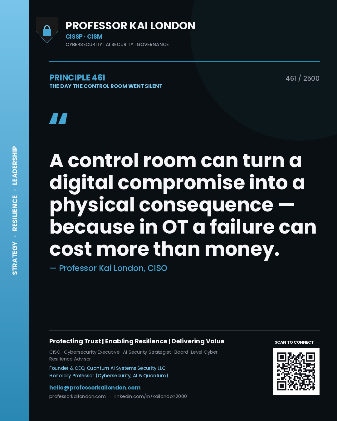 Professor Kai London principle 461: A control room can turn a digital compromise into a physical consequence — because in OT a failure can cost more than money.