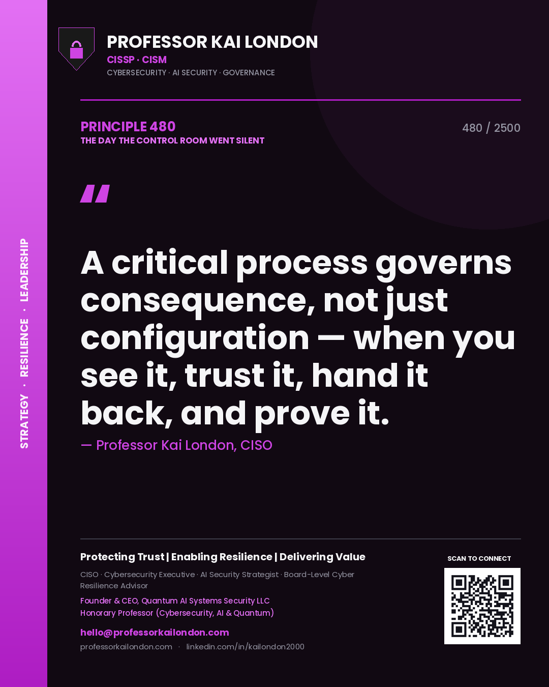 Professor Kai London principle 480: A critical process governs consequence, not just configuration — when you see it, trust it, hand it back, and prove it.