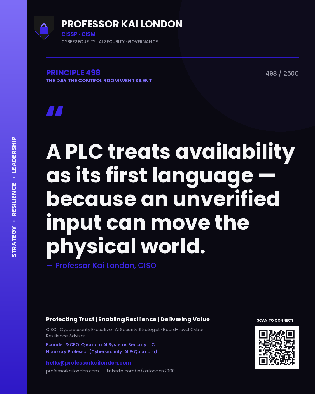 Professor Kai London principle 498: A PLC treats availability as its first language — because an unverified input can move the physical world.