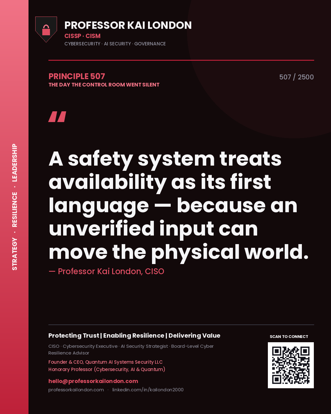 Professor Kai London principle 507: A safety system treats availability as its first language — because an unverified input can move the physical world.