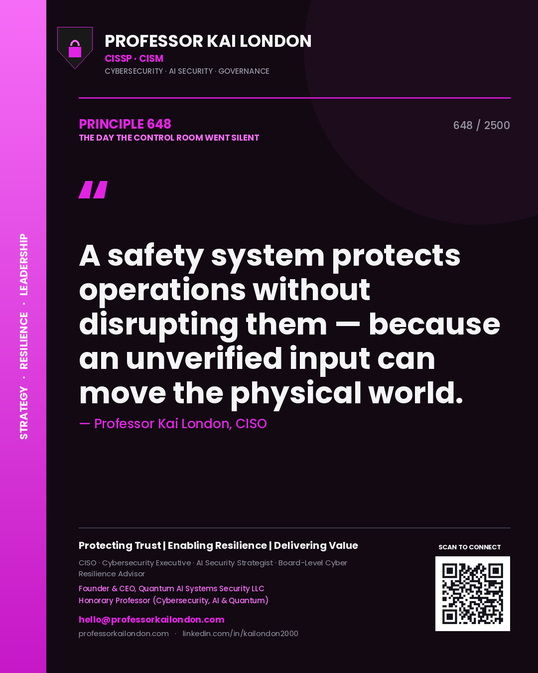 Professor Kai London principle 648: A safety system protects operations without disrupting them — because an unverified input can move the physical world.