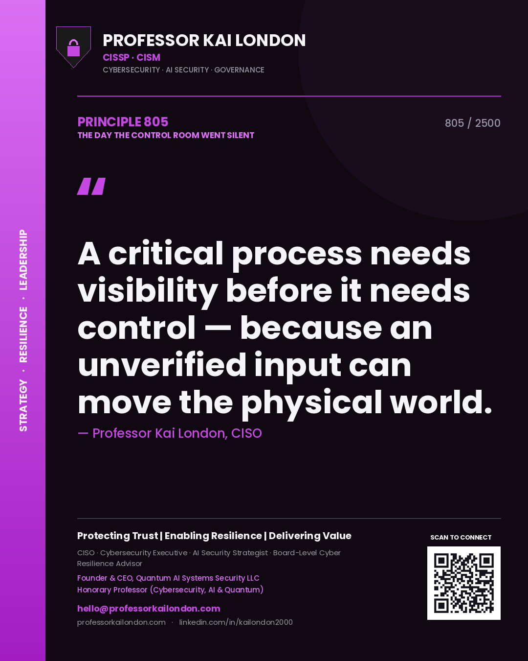 Professor Kai London principle 805: A critical process needs visibility before it needs control — because an unverified input can move the physical world.