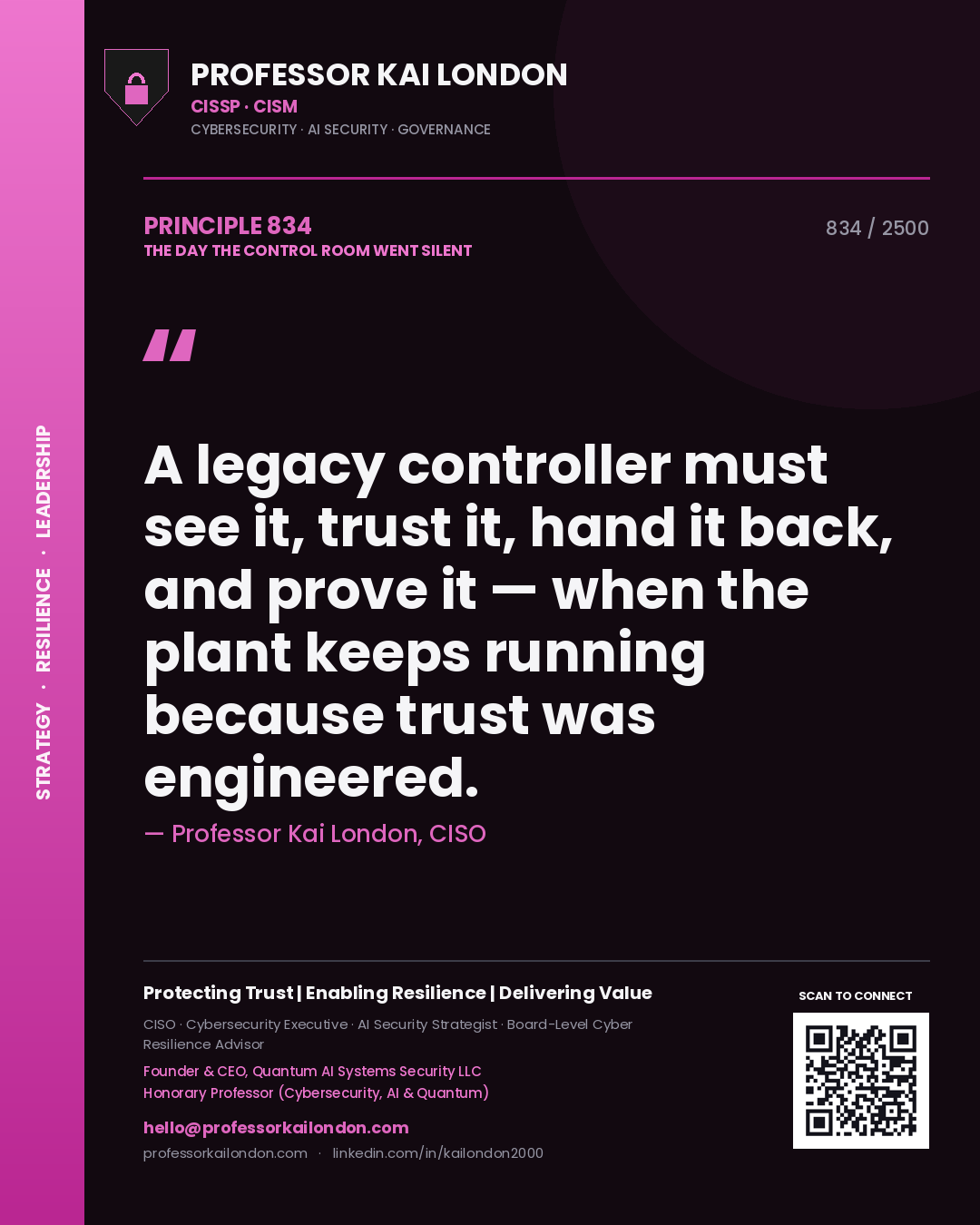 Professor Kai London principle 834: A legacy controller must see it, trust it, hand it back, and prove it — when the plant keeps running because trust was engineered.