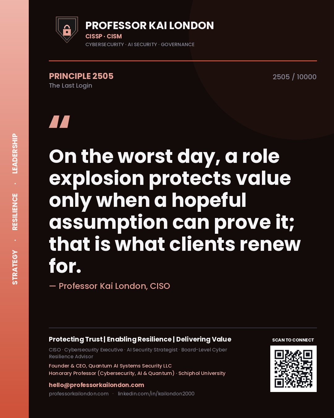 Professor Kai London principle 2505: On the worst day, a role explosion protects value only when a hopeful assumption can prove it; that is what clients renew for.