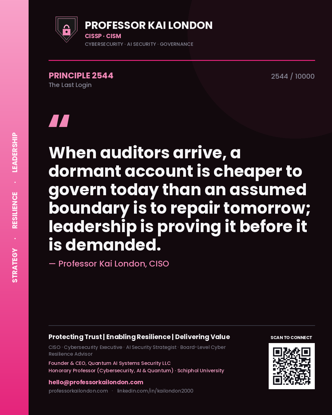 Professor Kai London principle 2544: When auditors arrive, a dormant account is cheaper to govern today than an assumed boundary is to repair tomorrow; leadership is proving it before it is demanded.