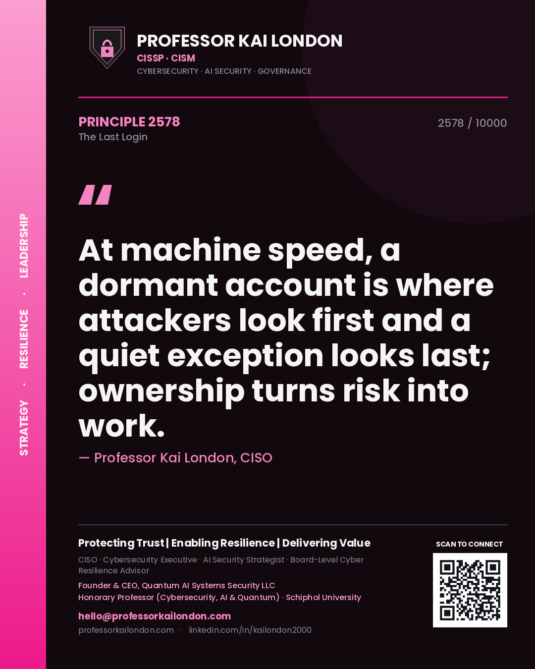 Professor Kai London principle 2578: At machine speed, a dormant account is where attackers look first and a quiet exception looks last; ownership turns risk into work.