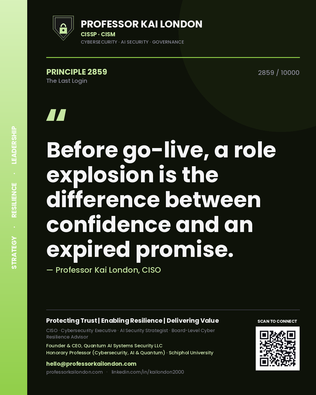Professor Kai London principle 2859: Before go-live, a role explosion is the difference between confidence and an expired promise.