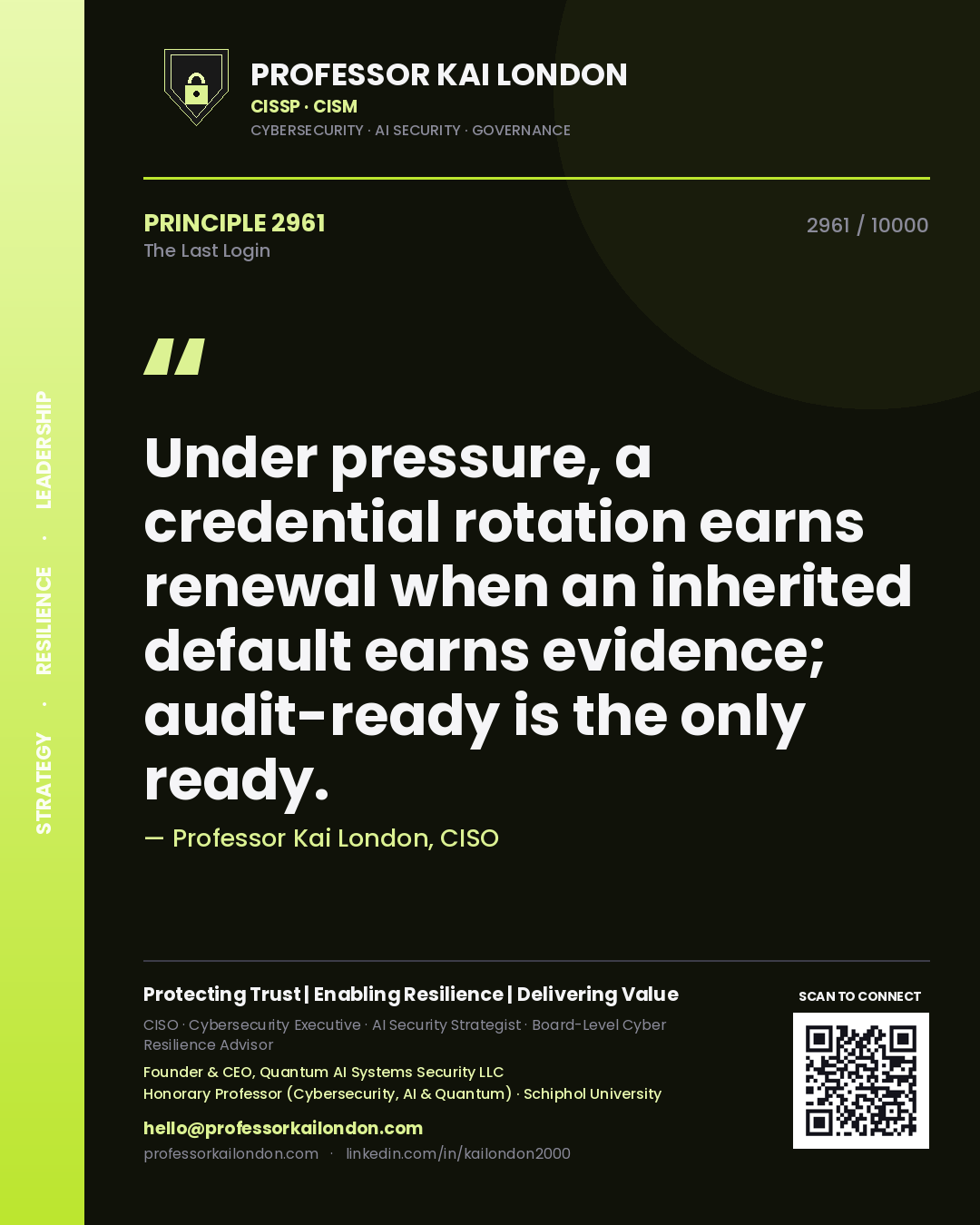 Professor Kai London principle 2961: Under pressure, a credential rotation earns renewal when an inherited default earns evidence; audit-ready is the only ready.