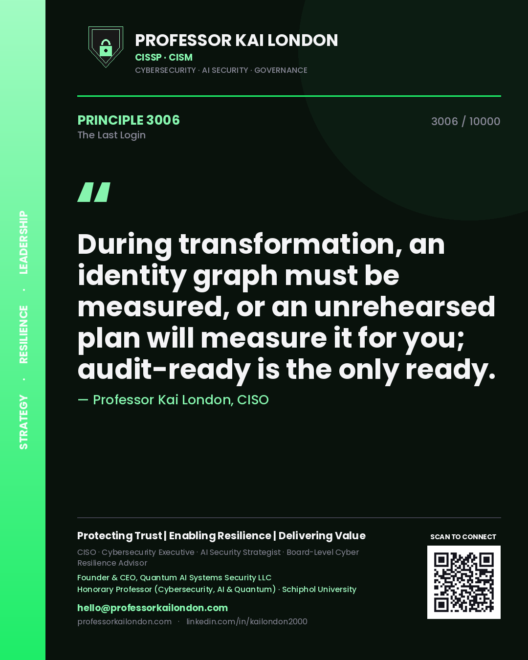 Professor Kai London principle 3006: During transformation, an identity graph must be measured, or an unrehearsed plan will measure it for you; audit-ready is the only ready.