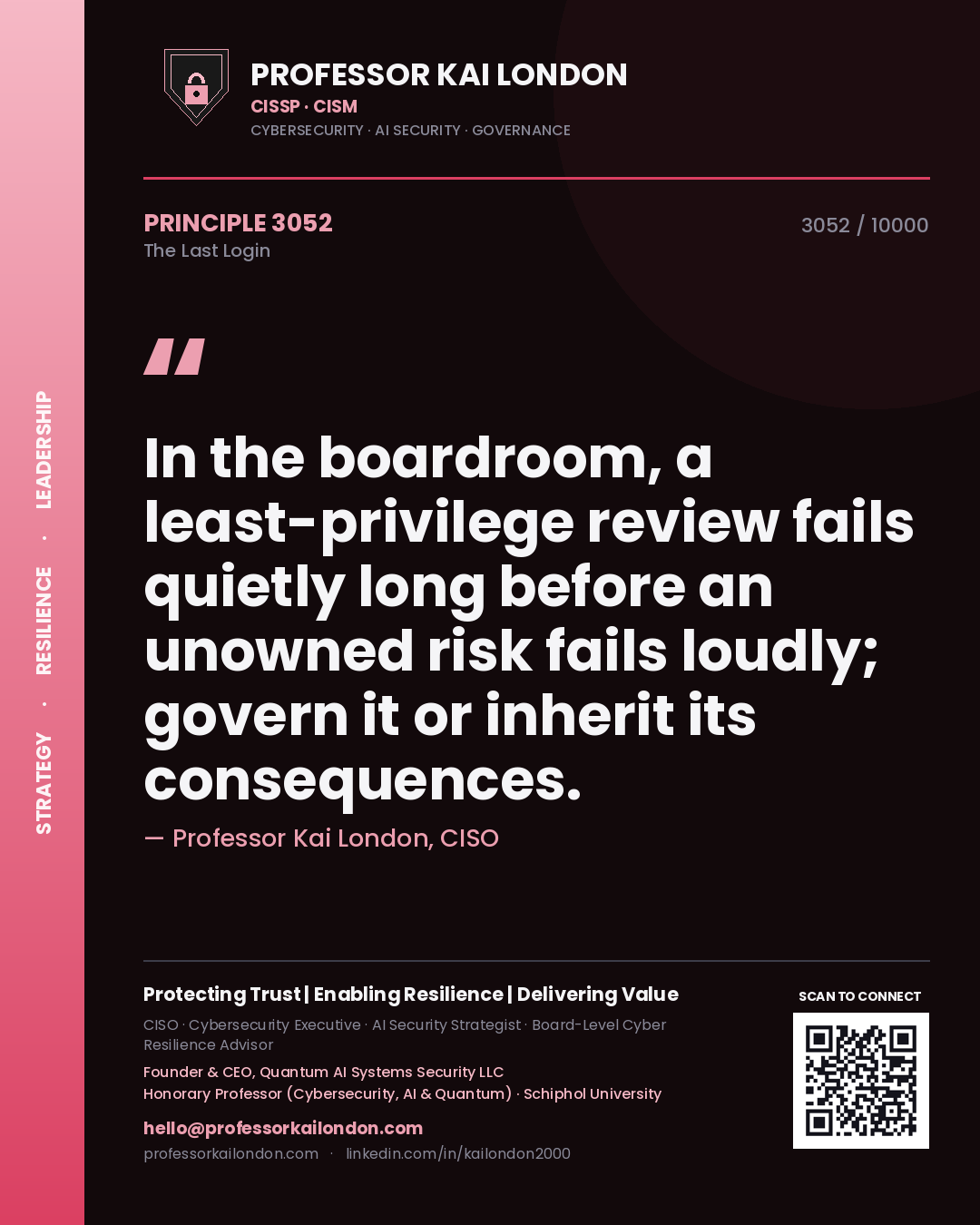 Professor Kai London principle 3052: In the boardroom, a least-privilege review fails quietly long before an unowned risk fails loudly; govern it or inherit its consequences.