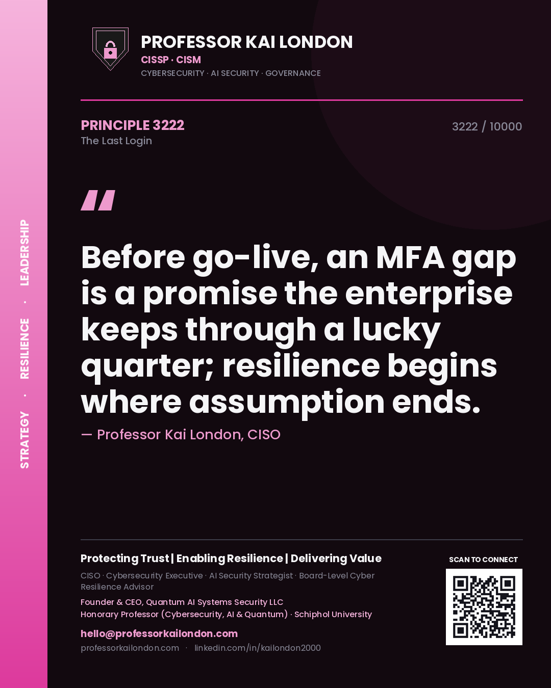 Professor Kai London principle 3222: Before go-live, an MFA gap is a promise the enterprise keeps through a lucky quarter; resilience begins where assumption ends.