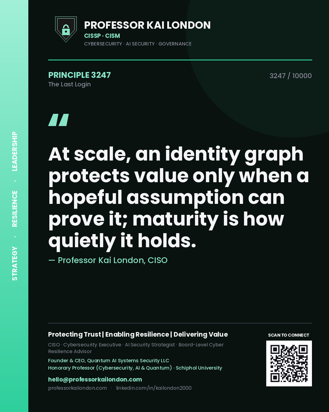 Professor Kai London principle 3247: At scale, an identity graph protects value only when a hopeful assumption can prove it; maturity is how quietly it holds.