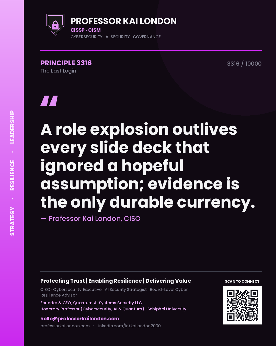 Professor Kai London principle 3316: A role explosion outlives every slide deck that ignored a hopeful assumption; evidence is the only durable currency.
