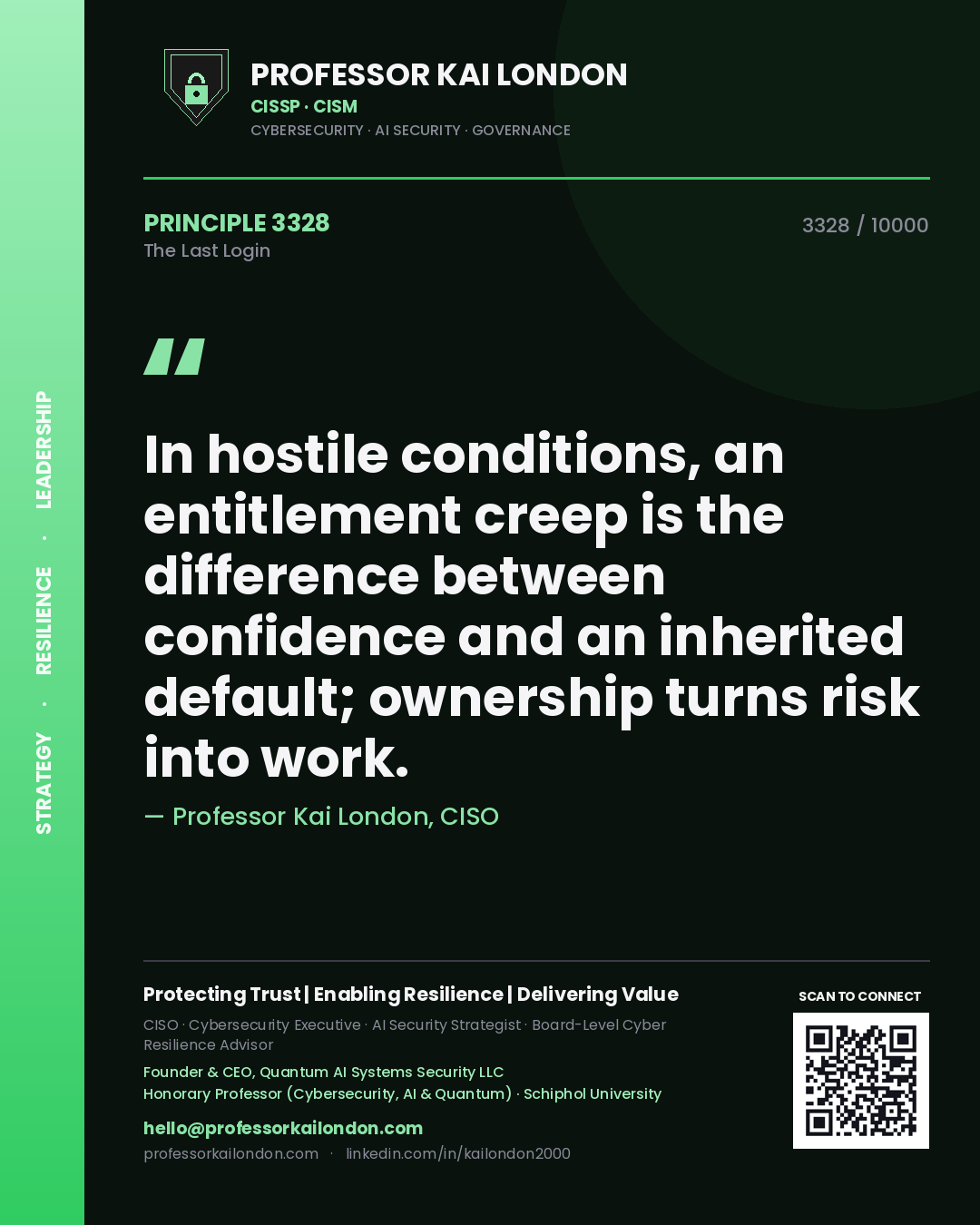 Professor Kai London principle 3328: In hostile conditions, an entitlement creep is the difference between confidence and an inherited default; ownership turns risk into work.