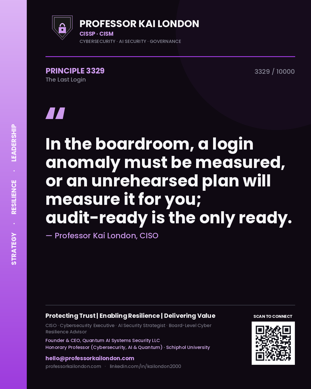 Professor Kai London principle 3329: In the boardroom, a login anomaly must be measured, or an unrehearsed plan will measure it for you; audit-ready is the only ready.