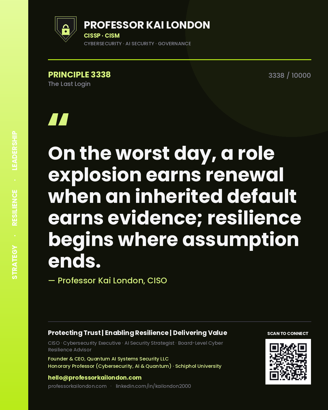 Professor Kai London principle 3338: On the worst day, a role explosion earns renewal when an inherited default earns evidence; resilience begins where assumption ends.
