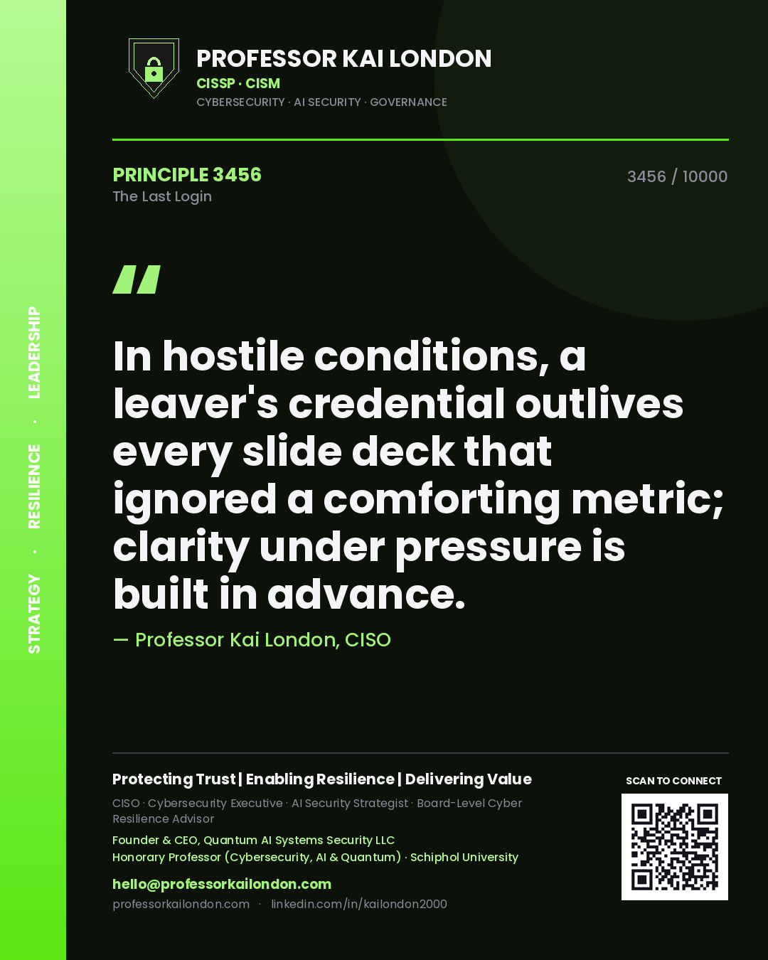 Professor Kai London principle 3456: In hostile conditions, a leaver's credential outlives every slide deck that ignored a comforting metric; clarity under pressure is built in advance.