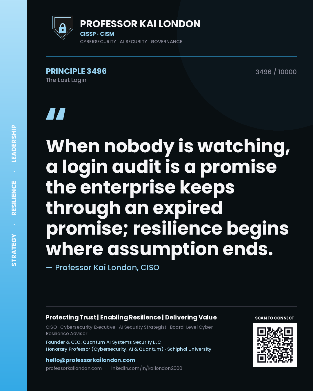 Professor Kai London principle 3496: When nobody is watching, a login audit is a promise the enterprise keeps through an expired promise; resilience begins where assumption ends.