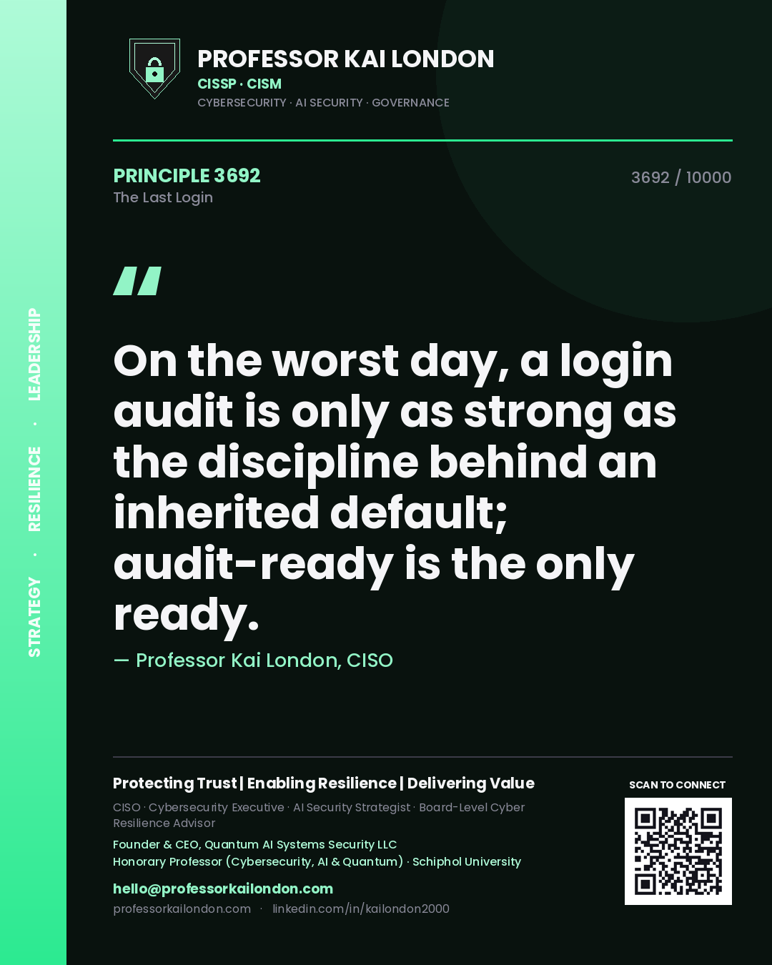 Professor Kai London principle 3692: On the worst day, a login audit is only as strong as the discipline behind an inherited default; audit-ready is the only ready.