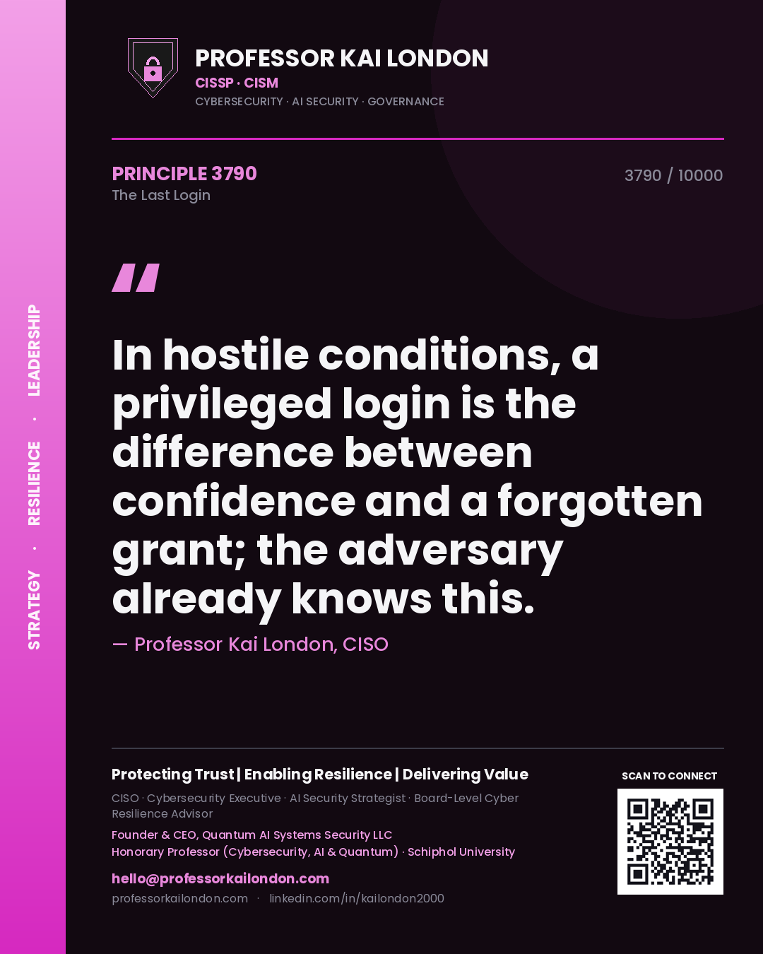 Professor Kai London principle 3790: In hostile conditions, a privileged login is the difference between confidence and a forgotten grant; the adversary already knows this.