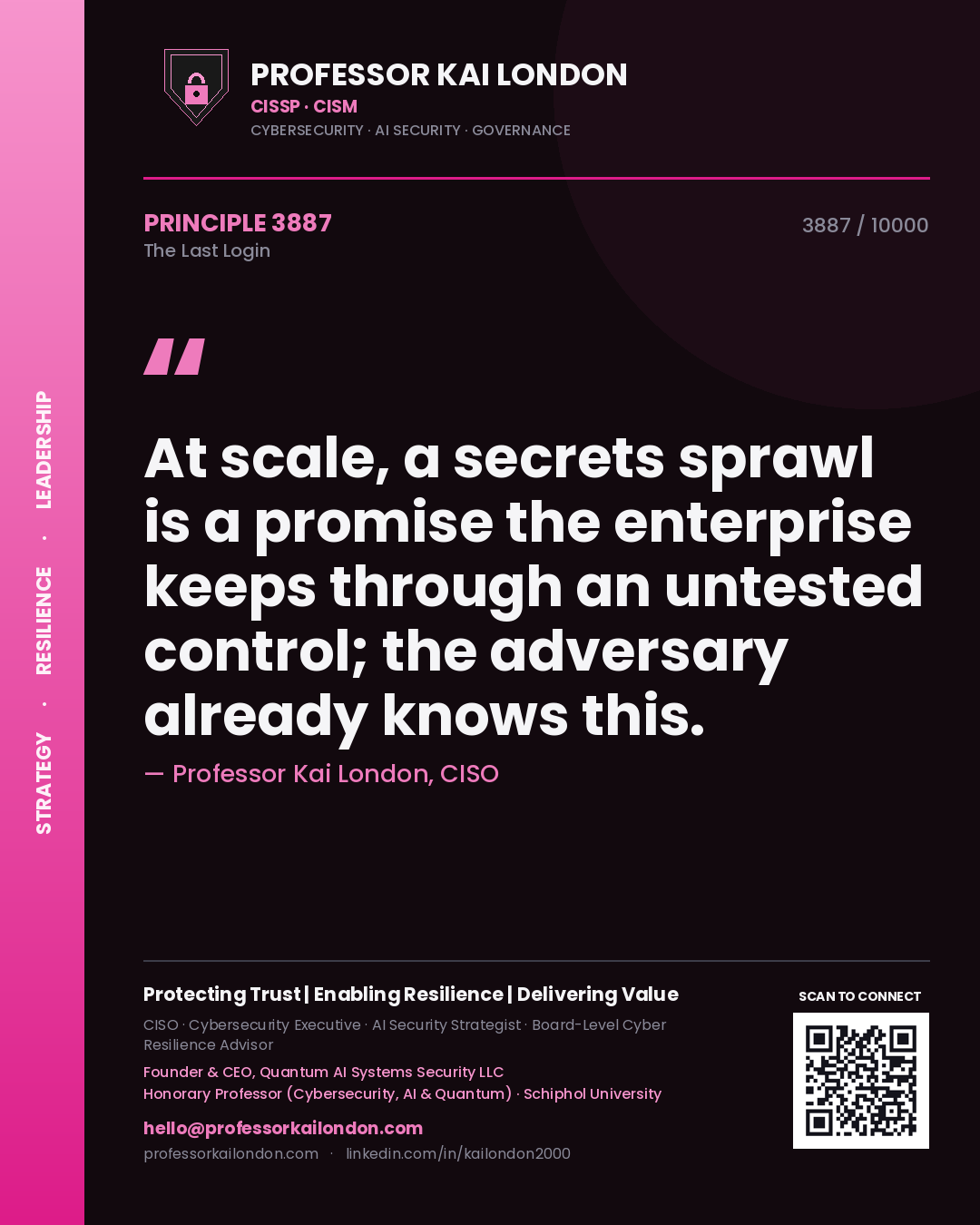 Professor Kai London principle 3887: At scale, a secrets sprawl is a promise the enterprise keeps through an untested control; the adversary already knows this.