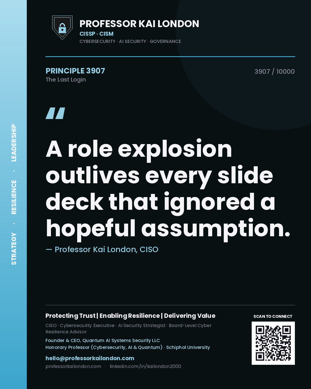 Professor Kai London principle 3907: A role explosion outlives every slide deck that ignored a hopeful assumption.