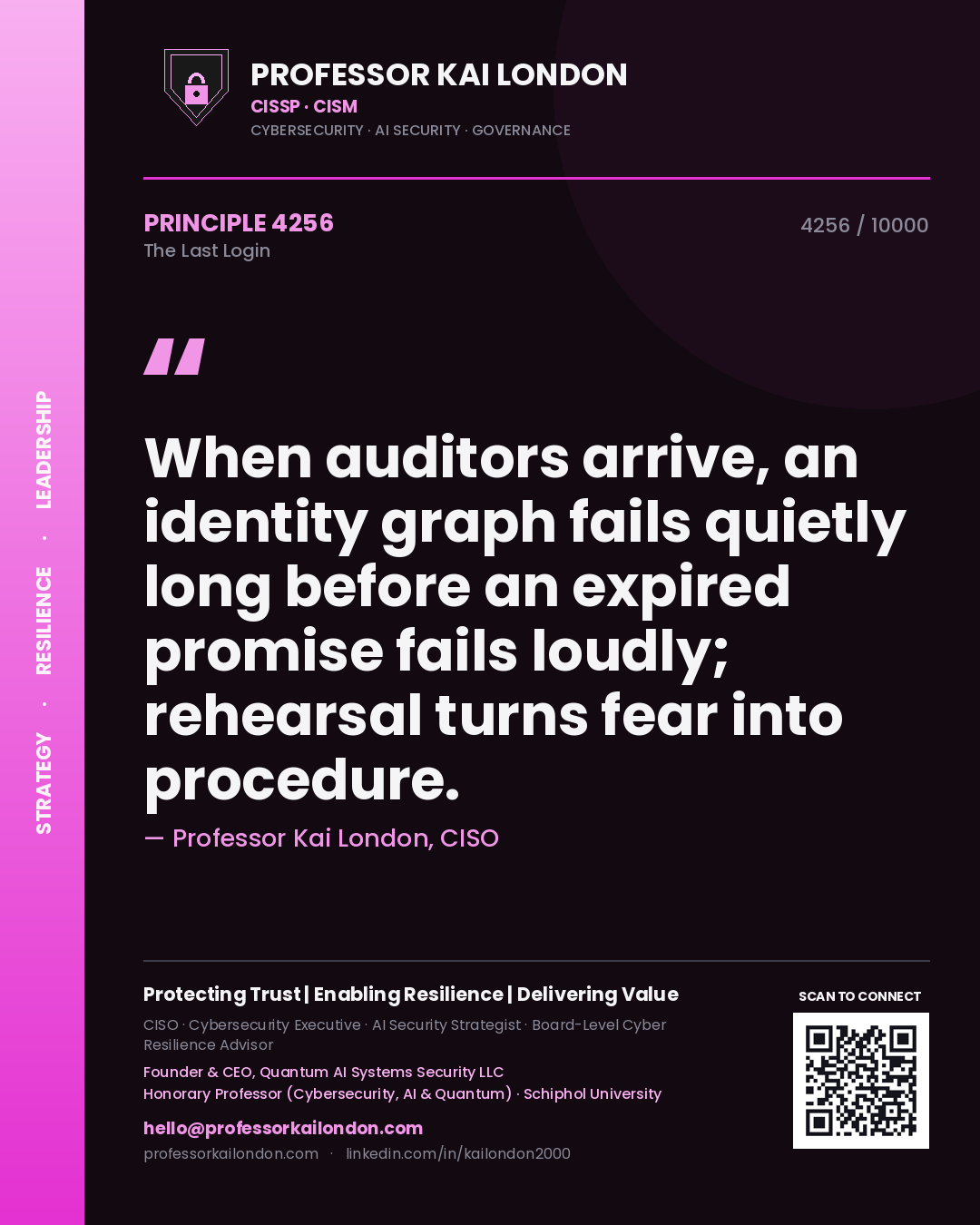 Professor Kai London principle 4256: When auditors arrive, an identity graph fails quietly long before an expired promise fails loudly; rehearsal turns fear into procedure.