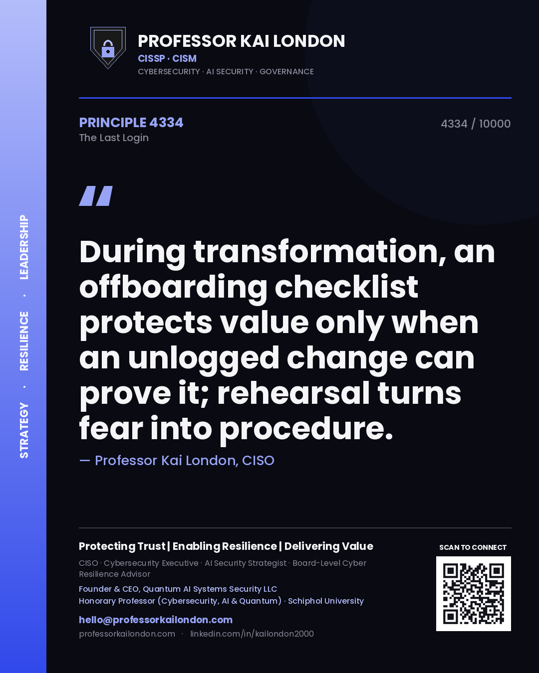 Professor Kai London principle 4334: During transformation, an offboarding checklist protects value only when an unlogged change can prove it; rehearsal turns fear into procedure.