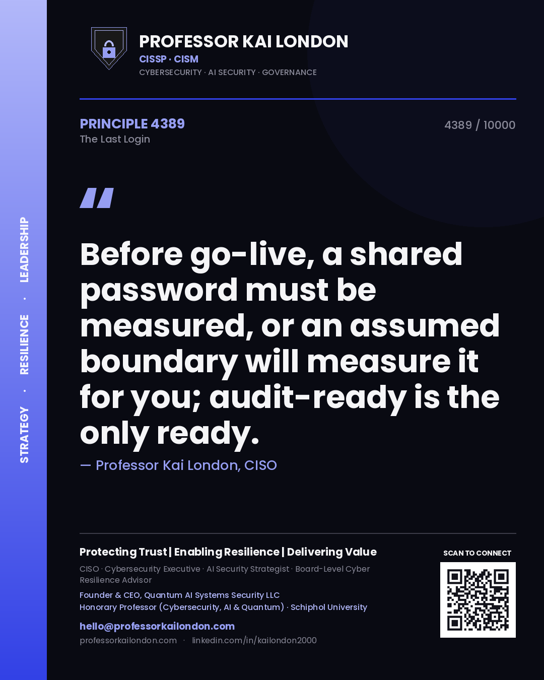 Professor Kai London principle 4389: Before go-live, a shared password must be measured, or an assumed boundary will measure it for you; audit-ready is the only ready.