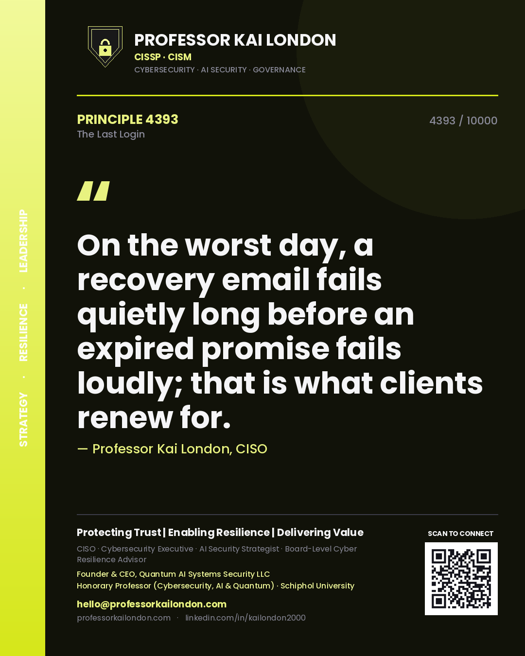 Professor Kai London principle 4393: On the worst day, a recovery email fails quietly long before an expired promise fails loudly; that is what clients renew for.