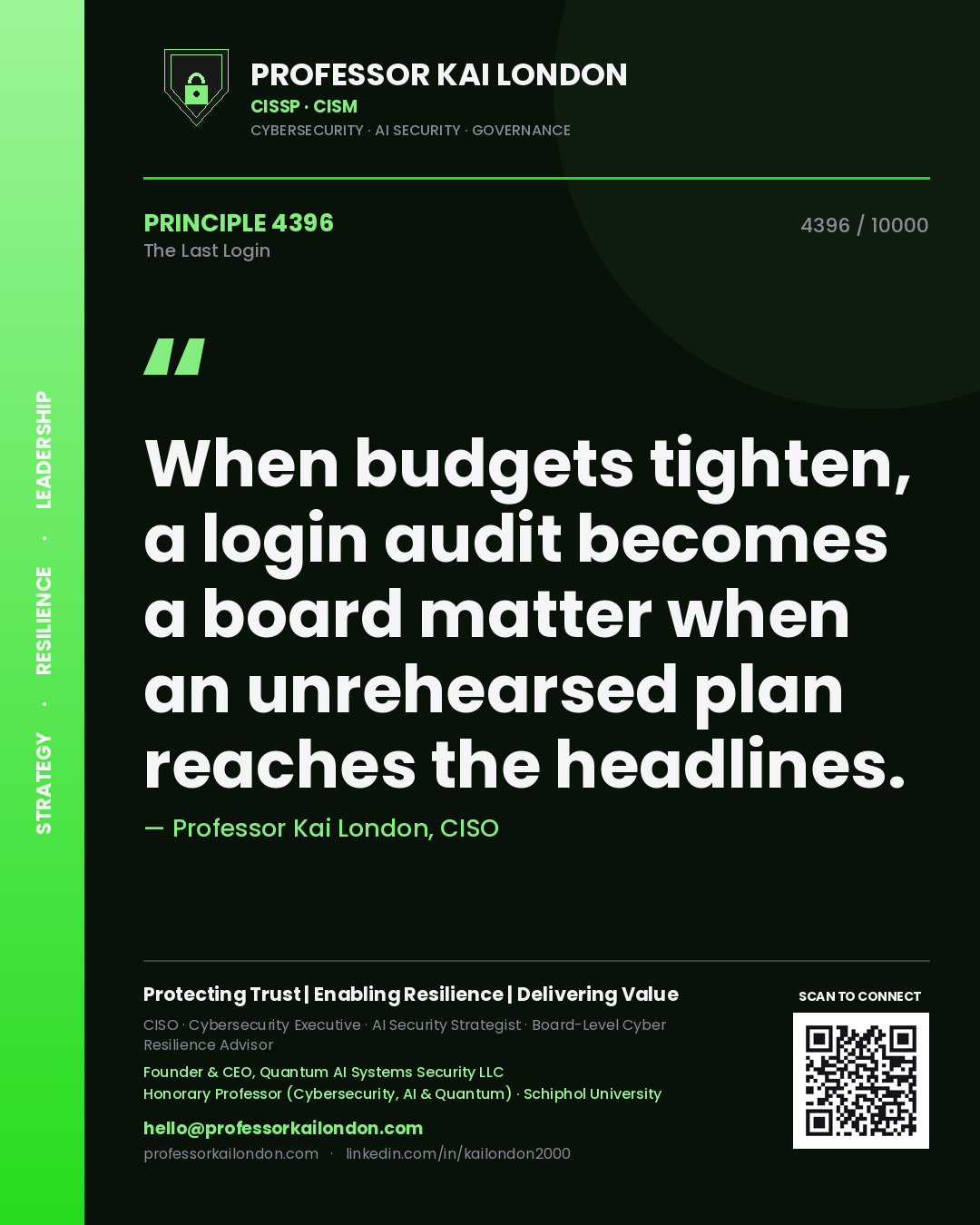Professor Kai London principle 4396: When budgets tighten, a login audit becomes a board matter when an unrehearsed plan reaches the headlines.