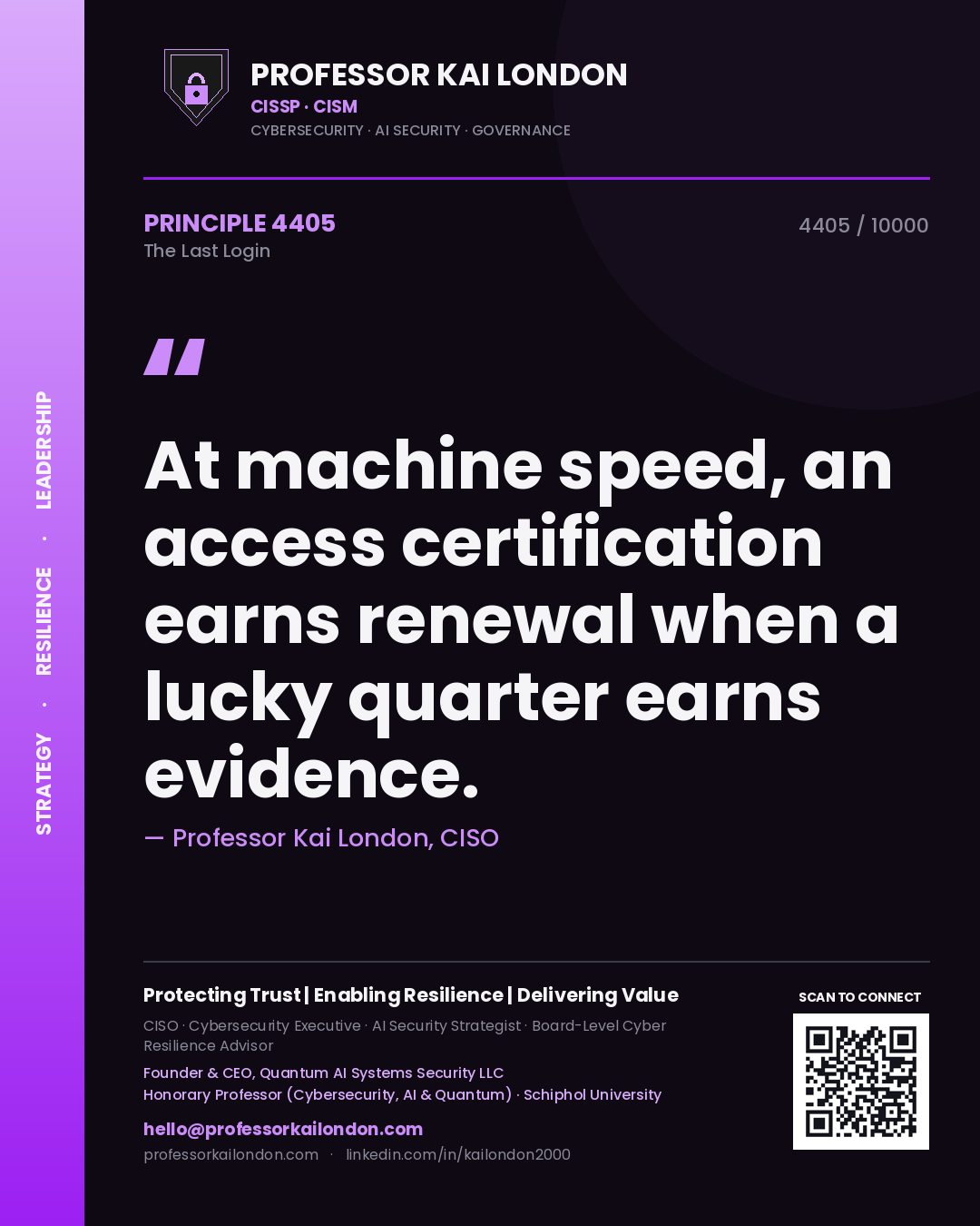 Professor Kai London principle 4405: At machine speed, an access certification earns renewal when a lucky quarter earns evidence.