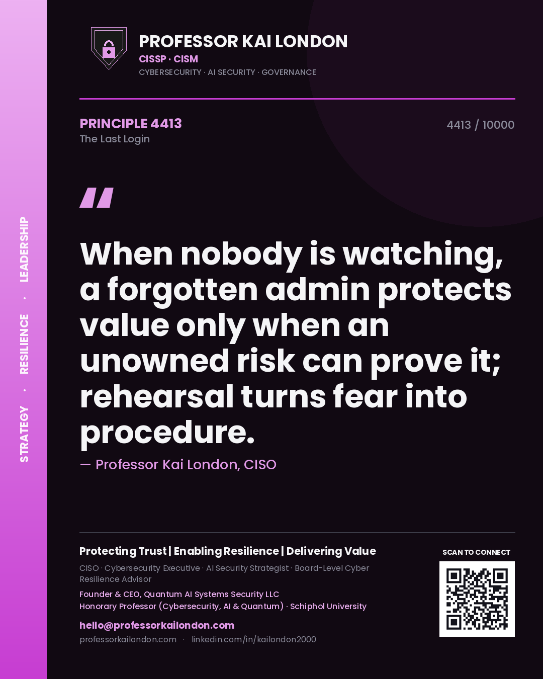 Professor Kai London principle 4413: When nobody is watching, a forgotten admin protects value only when an unowned risk can prove it; rehearsal turns fear into procedure.