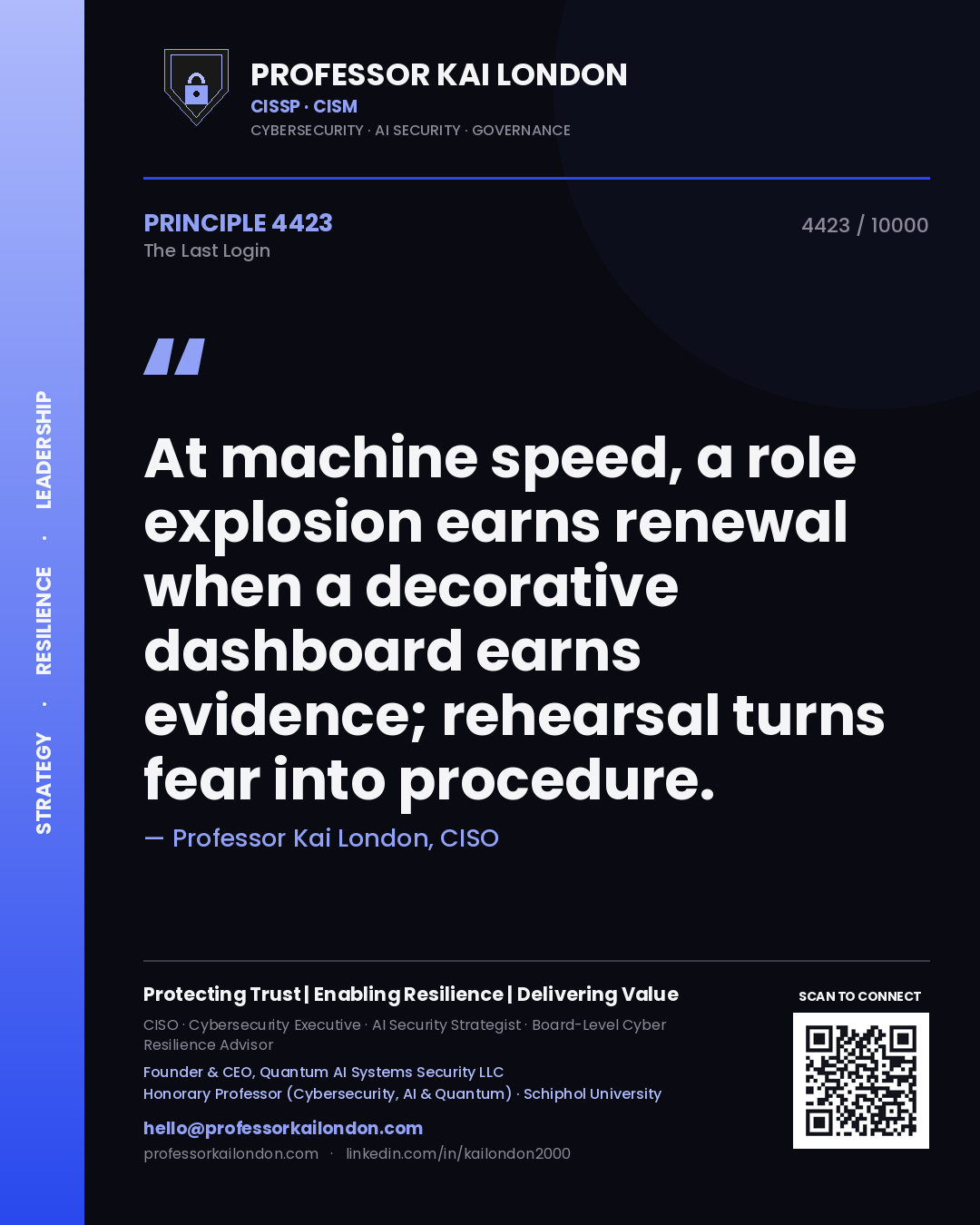 Professor Kai London principle 4423: At machine speed, a role explosion earns renewal when a decorative dashboard earns evidence; rehearsal turns fear into procedure.