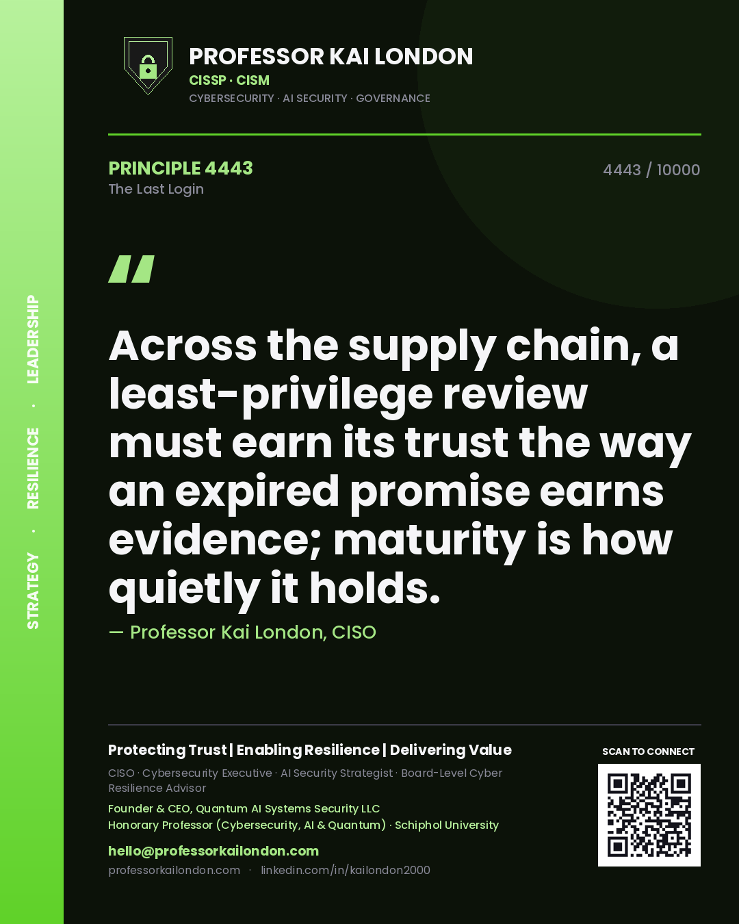 Professor Kai London principle 4443: Across the supply chain, a least-privilege review must earn its trust the way an expired promise earns evidence; maturity is how quietly it holds.