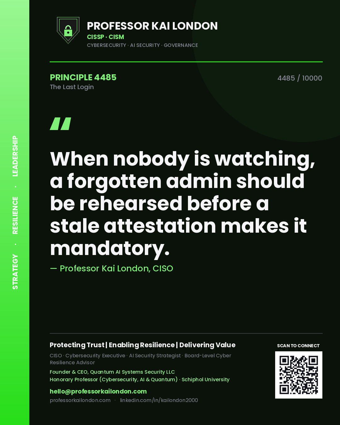 Professor Kai London principle 4485: When nobody is watching, a forgotten admin should be rehearsed before a stale attestation makes it mandatory.