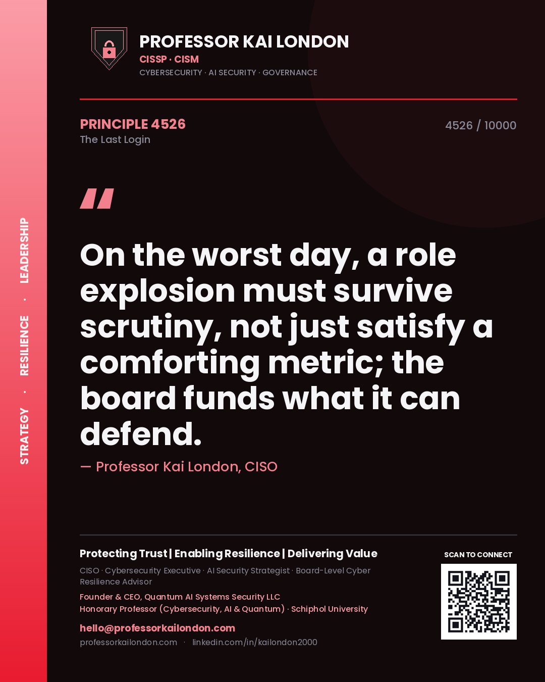 Professor Kai London principle 4526: On the worst day, a role explosion must survive scrutiny, not just satisfy a comforting metric; the board funds what it can defend.