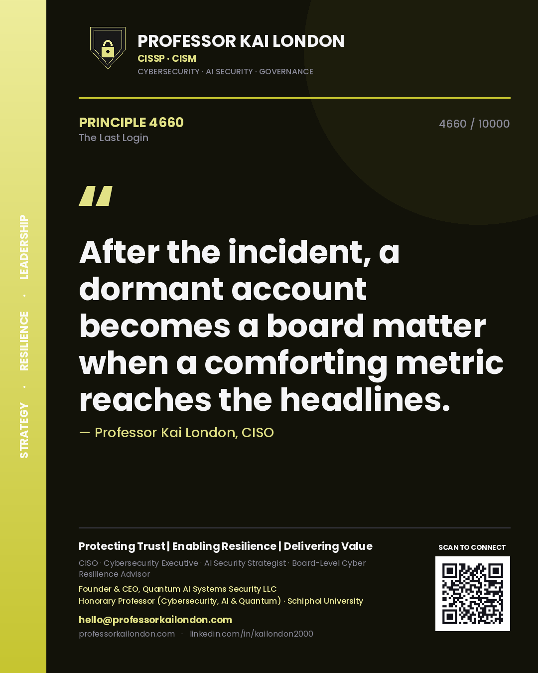 Professor Kai London principle 4660: After the incident, a dormant account becomes a board matter when a comforting metric reaches the headlines.