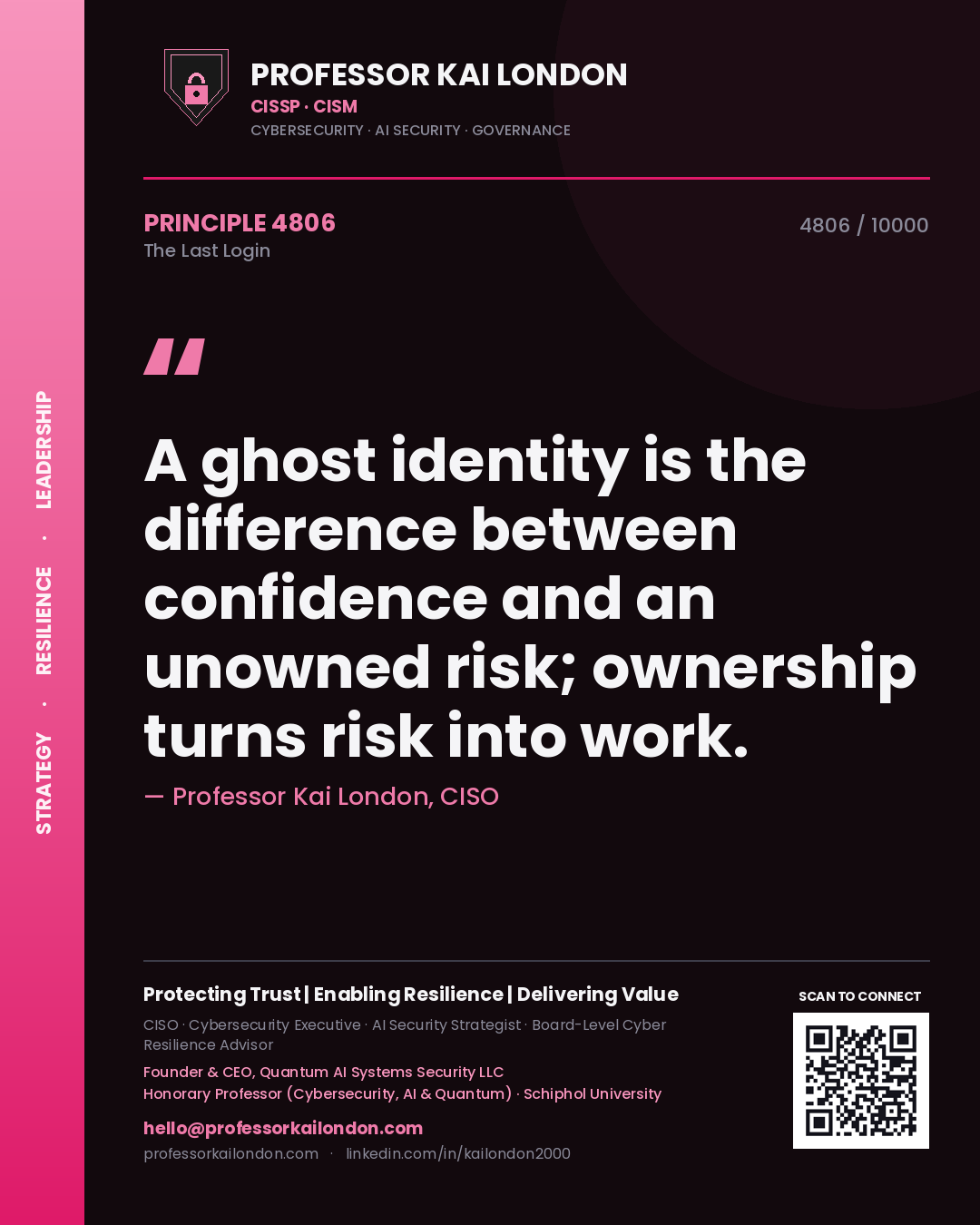 Professor Kai London principle 4806: A ghost identity is the difference between confidence and an unowned risk; ownership turns risk into work.