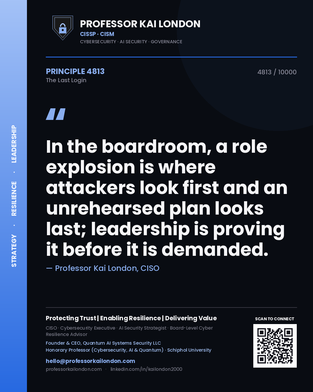 Professor Kai London principle 4813: In the boardroom, a role explosion is where attackers look first and an unrehearsed plan looks last; leadership is proving it before it is demanded.