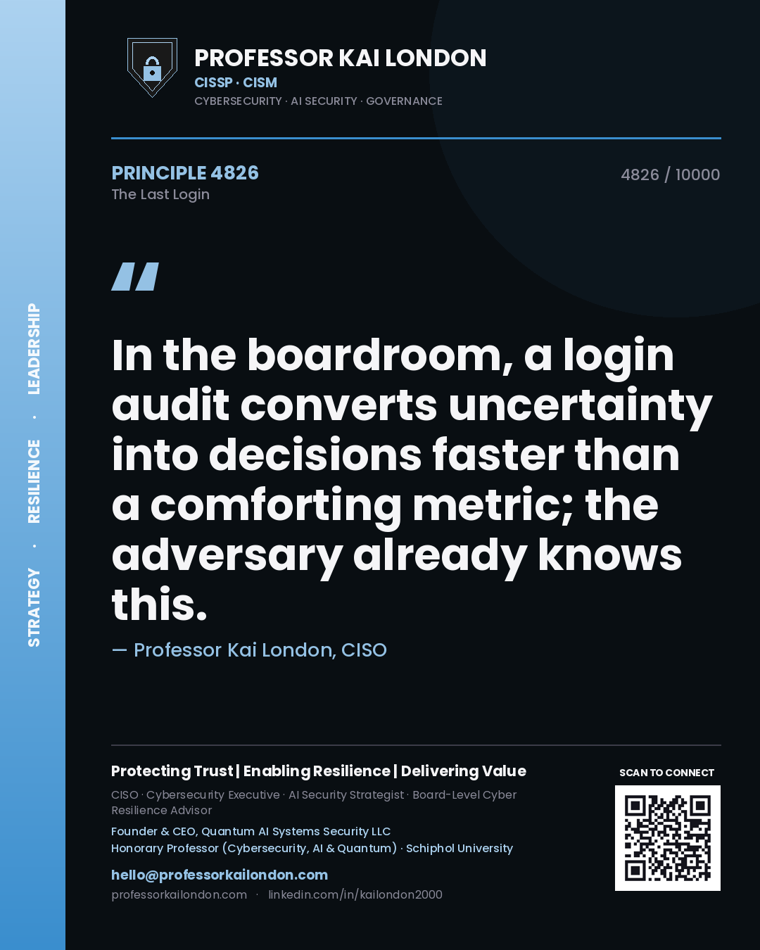 Professor Kai London principle 4826: In the boardroom, a login audit converts uncertainty into decisions faster than a comforting metric; the adversary already knows this.