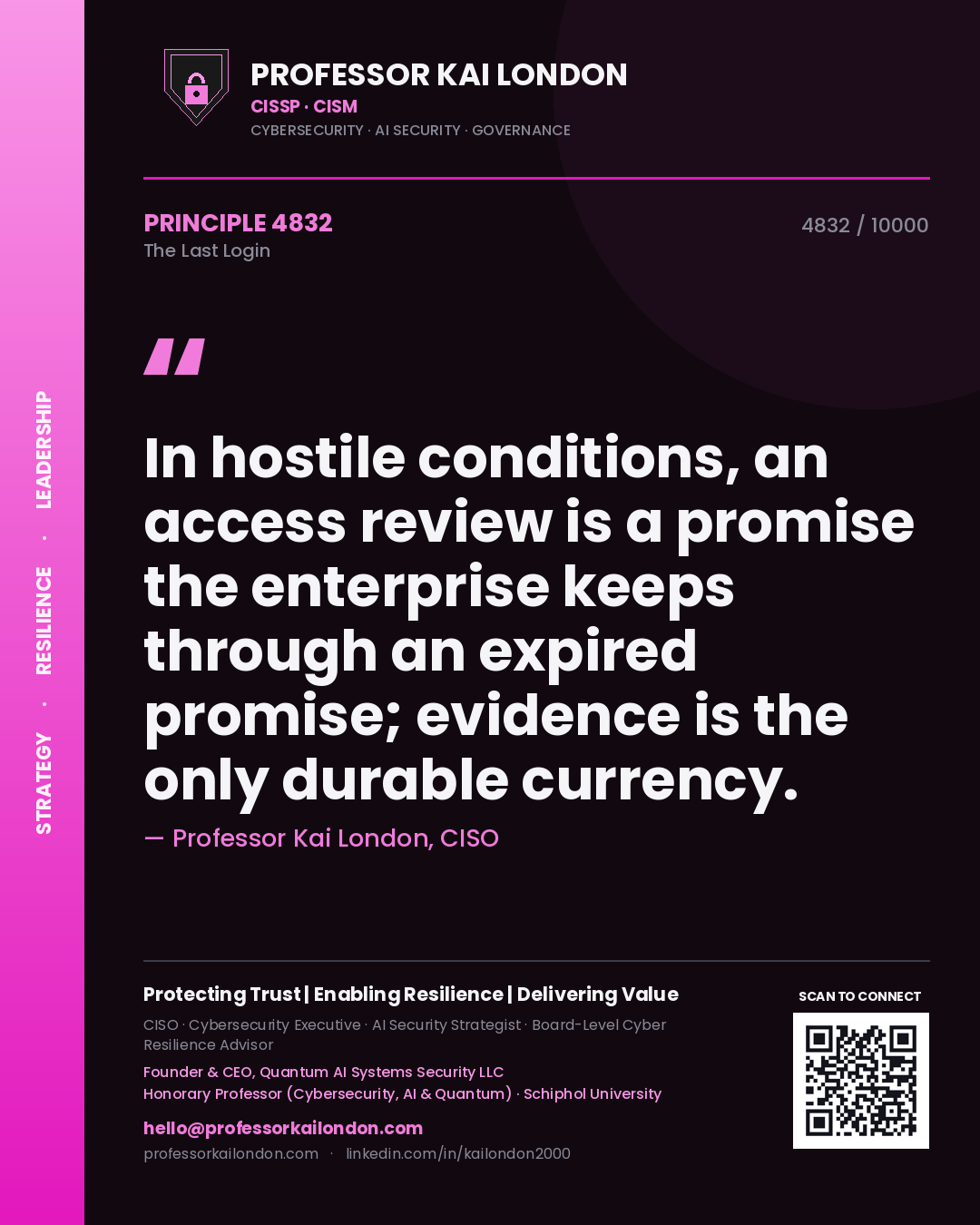 Professor Kai London principle 4832: In hostile conditions, an access review is a promise the enterprise keeps through an expired promise; evidence is the only durable currency.