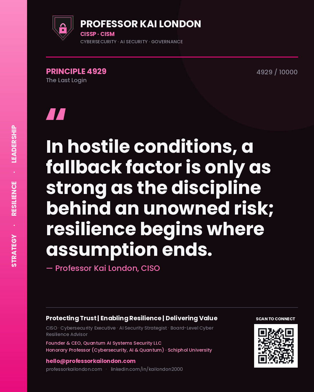 Professor Kai London principle 4929: In hostile conditions, a fallback factor is only as strong as the discipline behind an unowned risk; resilience begins where assumption ends.