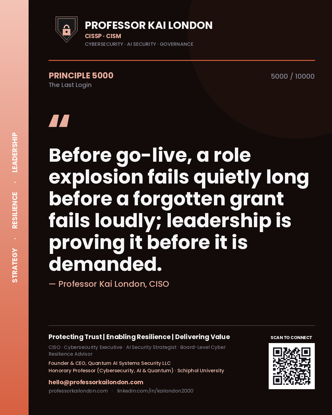 Professor Kai London principle 5000: Before go-live, a role explosion fails quietly long before a forgotten grant fails loudly; leadership is proving it before it is demanded.