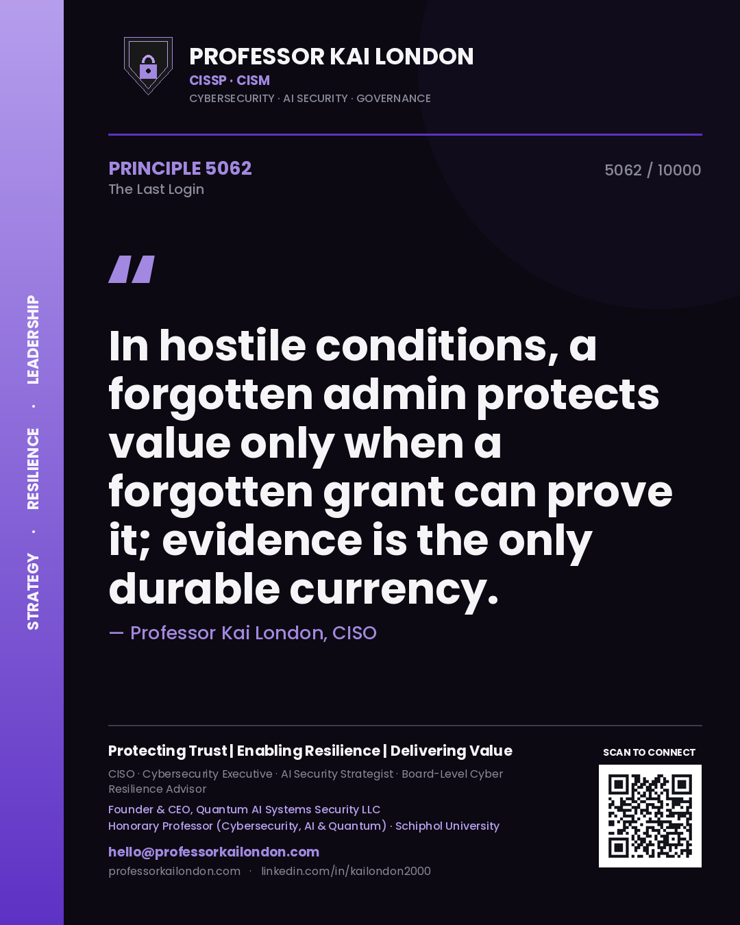 Professor Kai London principle 5062: In hostile conditions, a forgotten admin protects value only when a forgotten grant can prove it; evidence is the only durable currency.