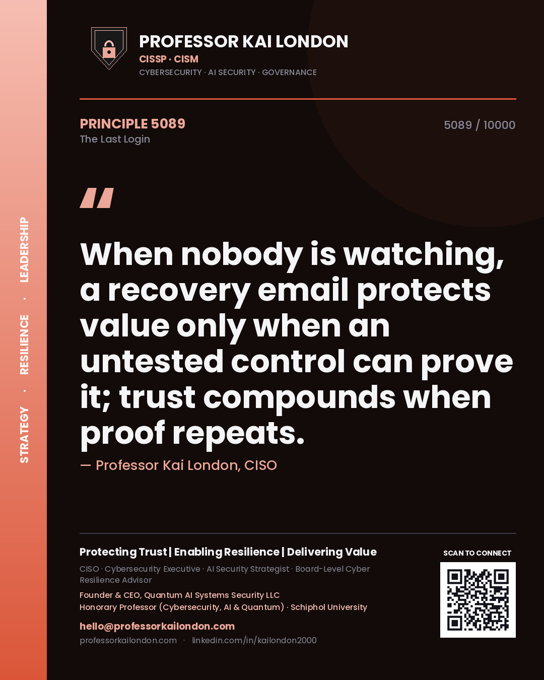 Professor Kai London principle 5089: When nobody is watching, a recovery email protects value only when an untested control can prove it; trust compounds when proof repeats.