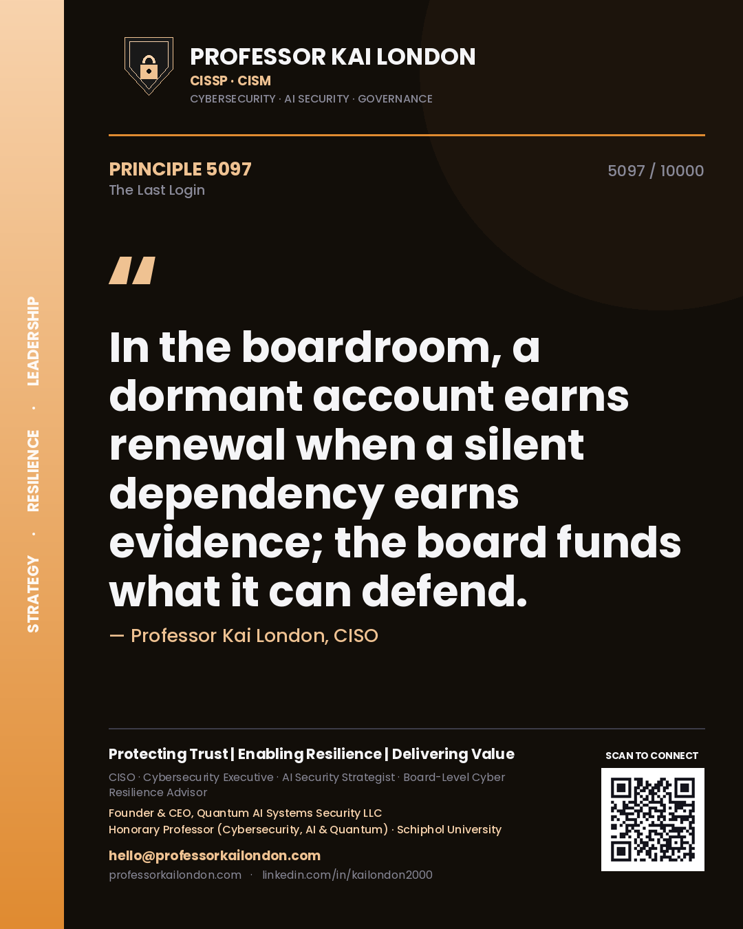 Professor Kai London principle 5097: In the boardroom, a dormant account earns renewal when a silent dependency earns evidence; the board funds what it can defend.