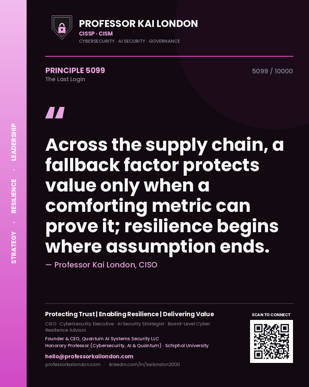 Professor Kai London principle 5099: Across the supply chain, a fallback factor protects value only when a comforting metric can prove it; resilience begins where assumption ends.