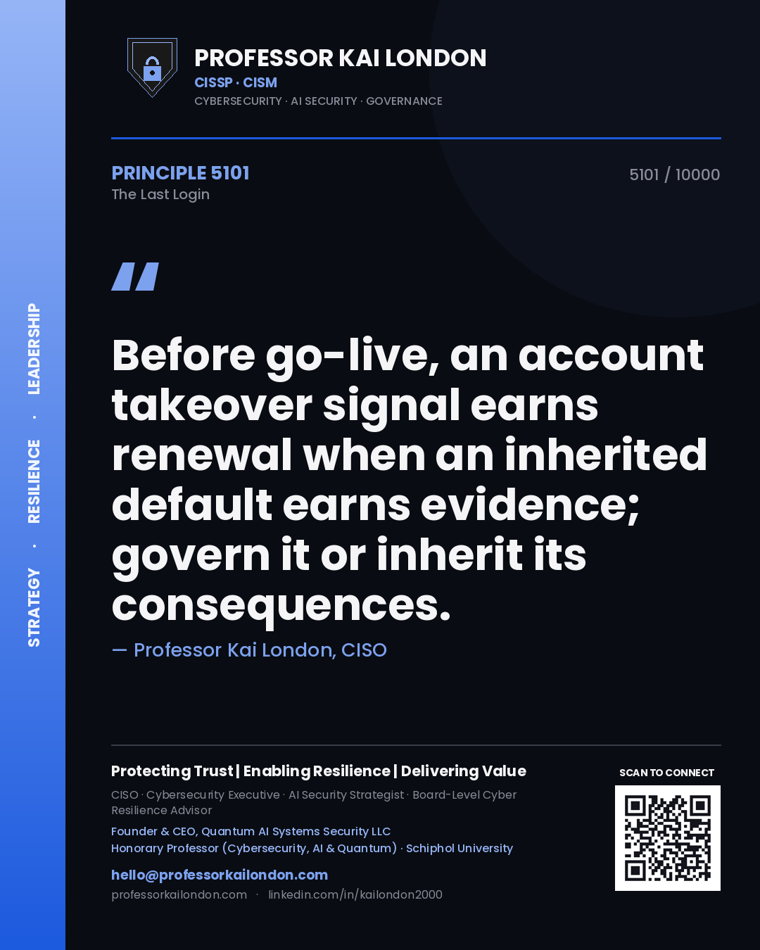 Professor Kai London principle 5101: Before go-live, an account takeover signal earns renewal when an inherited default earns evidence; govern it or inherit its consequences.